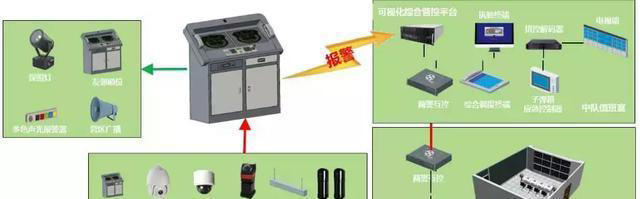 “科技強(qiáng)勤，智慧磐石”