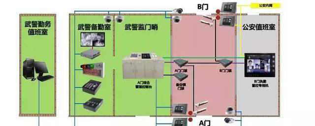 “科技強(qiáng)勤，智慧磐石”