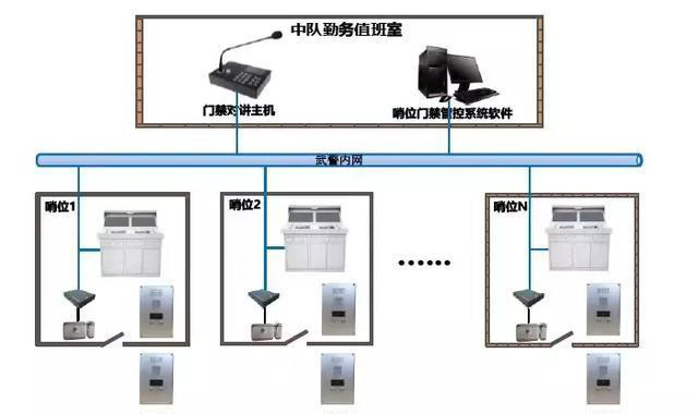 “科技強(qiáng)勤，智慧磐石”